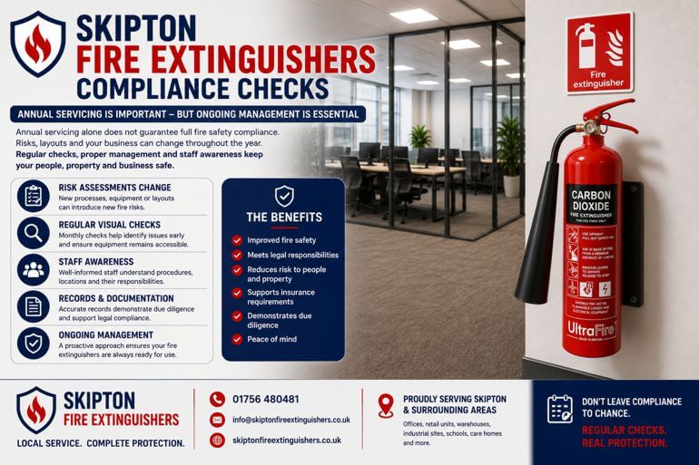 Skipton Fire Extinguishers: Why Annual Servicing Alone Does Not Guarantee Fire Safety Compliance